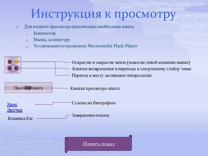 Инструкция к просмотру Для полного просмотра презентации необходимо иметь: Компьютер Мышь,