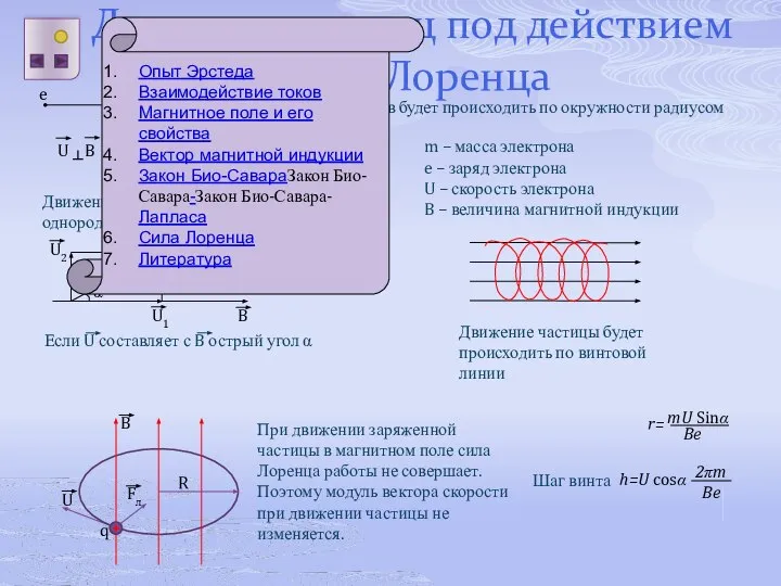 Движение частиц под действием силы Лоренца Движение электронов будет происходить по