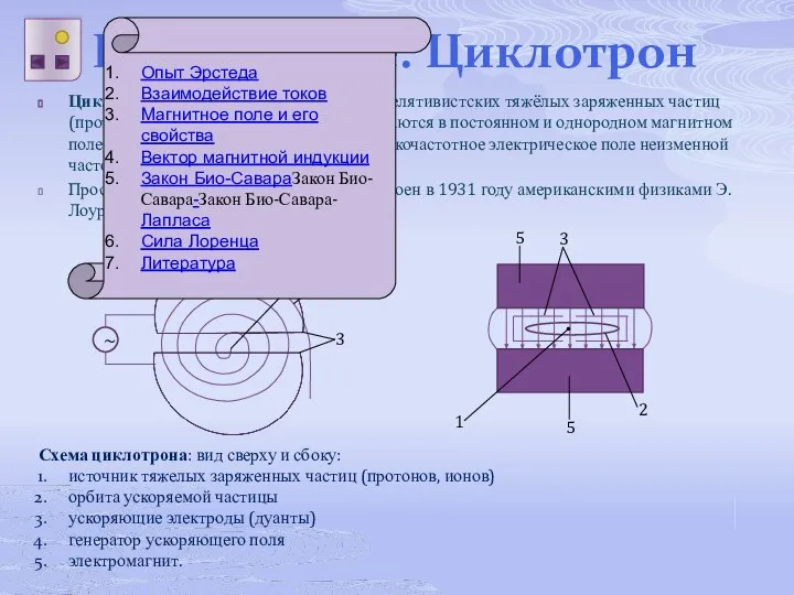 Применение. Циклотрон Циклотрон – циклический ускоритель нерелятивистских тяжёлых заряженных частиц (протонов,