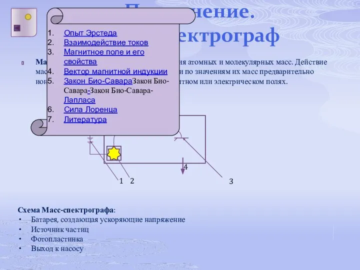 Применение. Масс-спектрограф Масс-спектрограф – прибор для измерения атомных и молекулярных масс.