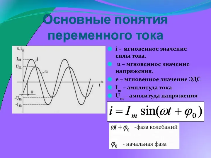 Основные понятия переменного тока i - мгновенное значение силы тока. u