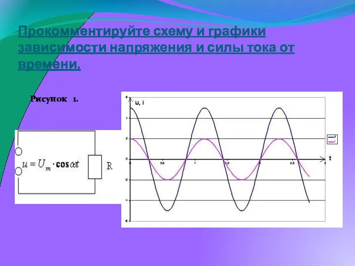 Прокомментируйте схему и графики зависимости напряжения и силы тока от времени. Рисунок 1.