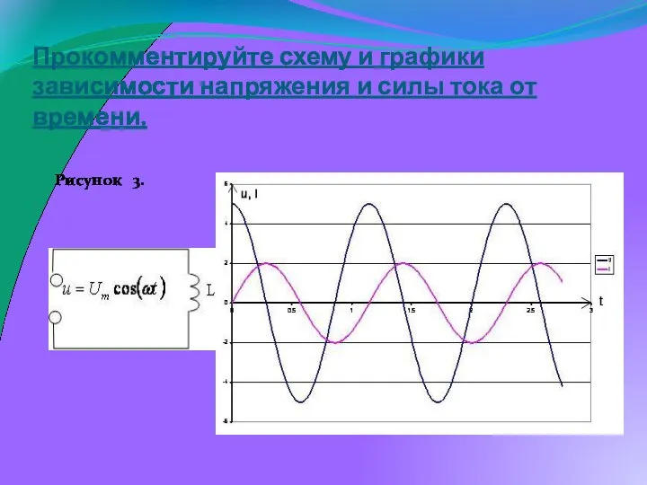 Прокомментируйте схему и графики зависимости напряжения и силы тока от времени. Рисунок 3.