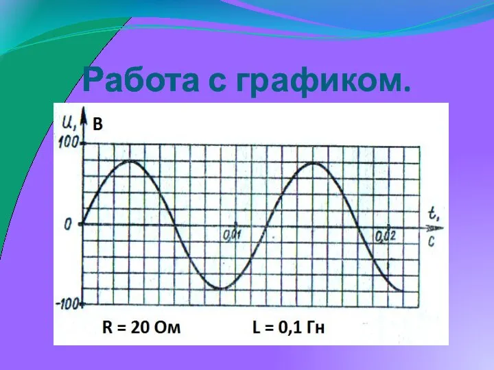 Работа с графиком.