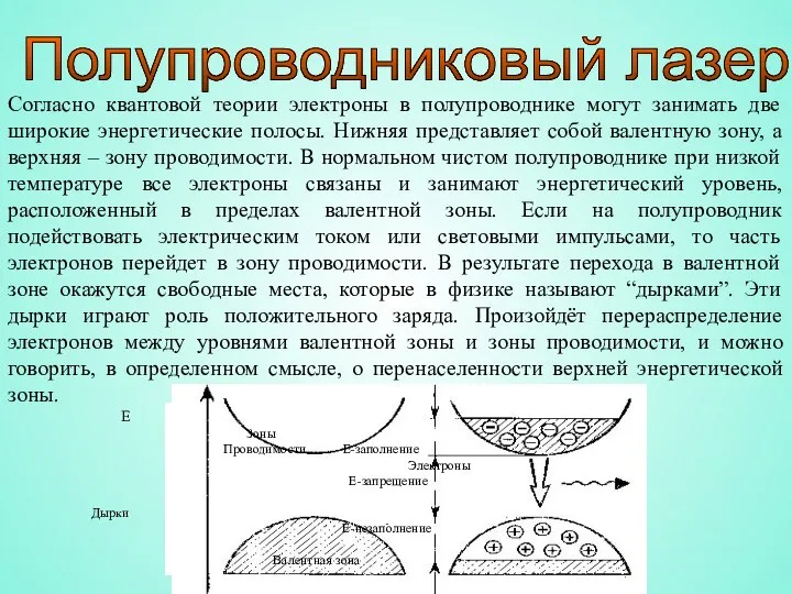 Полупроводниковый лазер Согласно квантовой теории электроны в полупроводнике могут занимать две