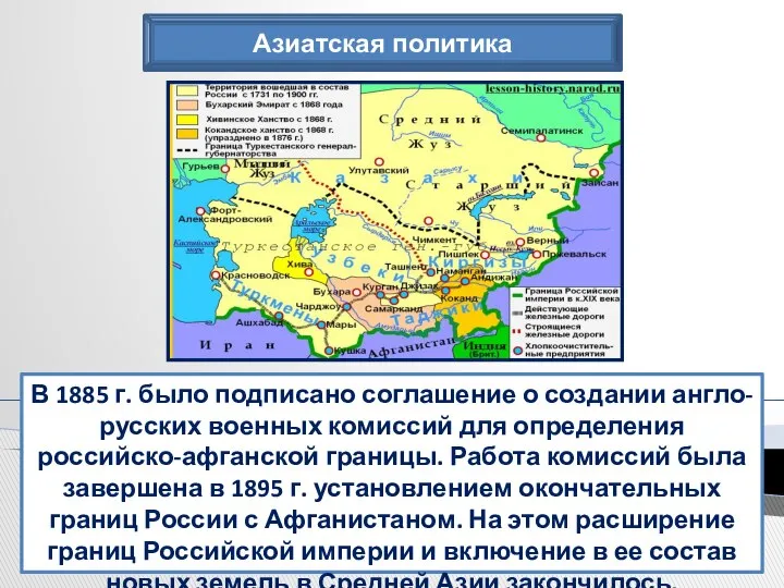 Азиатская политика В 1885 г. было подписано соглашение о создании англо-русских