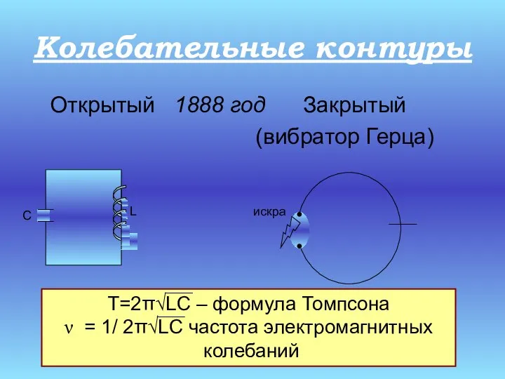 Колебательные контуры Открытый 1888 год Закрытый (вибратор Герца) искра С L