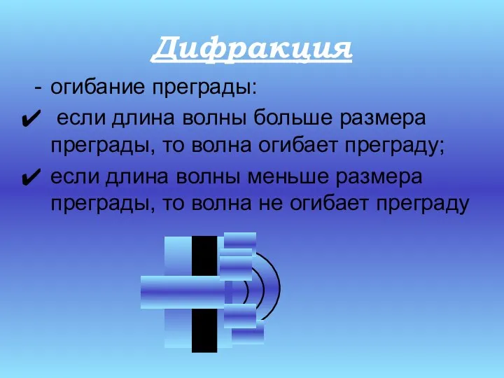 Дифракция огибание преграды: если длина волны больше размера преграды, то волна