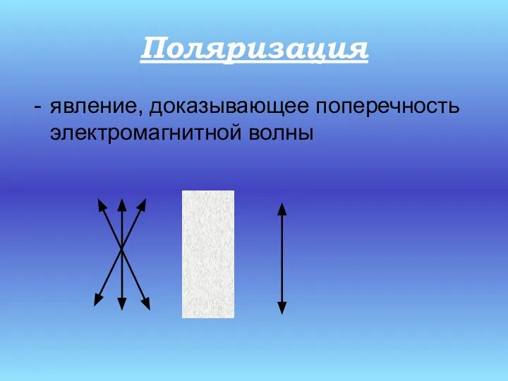 Поляризация явление, доказывающее поперечность электромагнитной волны