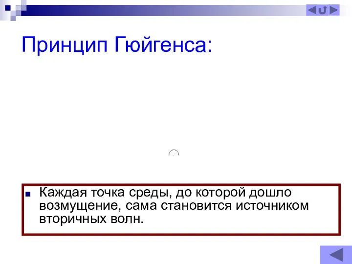 Принцип Гюйгенса: Каждая точка среды, до которой дошло возмущение, сама становится источником вторичных волн.