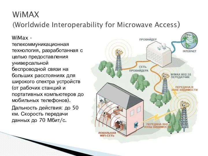 WiMax - телекоммуникационная технология, разработанная с целью предоставления универсальной беспроводной связи
