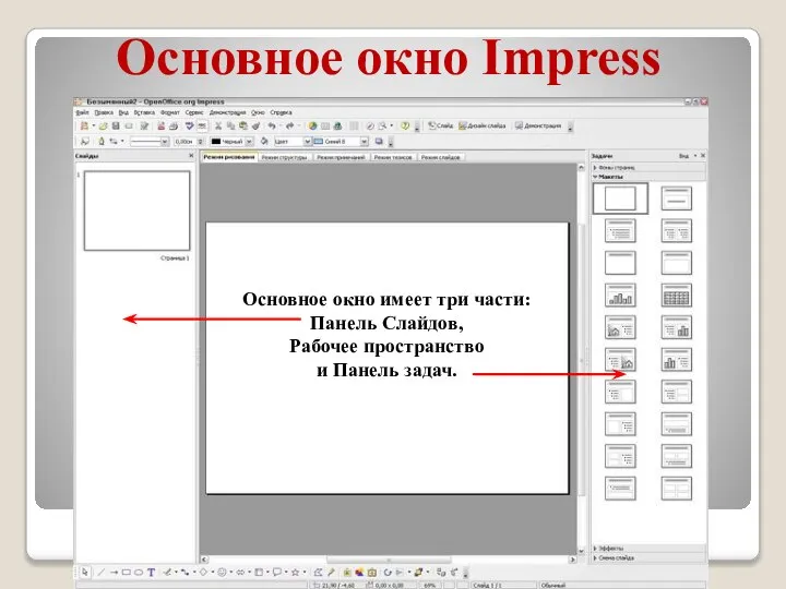 Основное окно Impress Основное окно имеет три части: Панель Слайдов, Рабочее пространство и Панель задач.