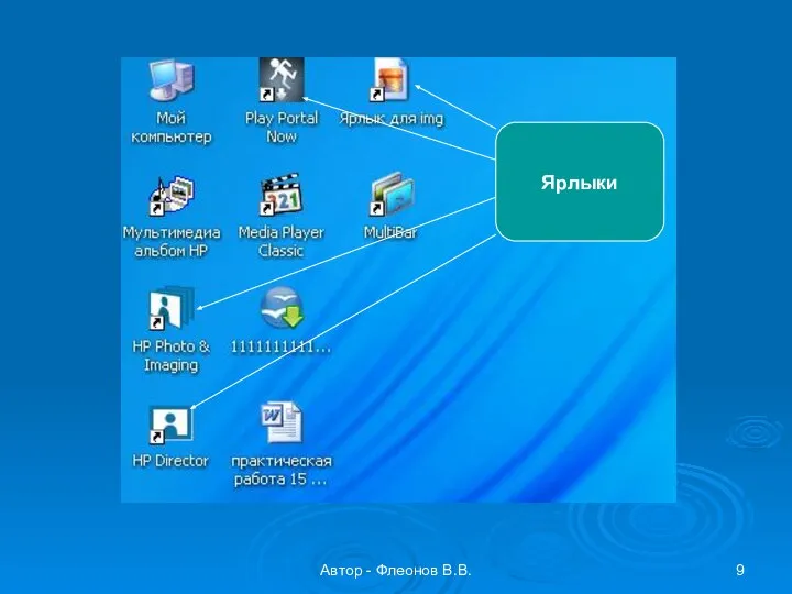 Автор - Флеонов В.В. Ярлыки
