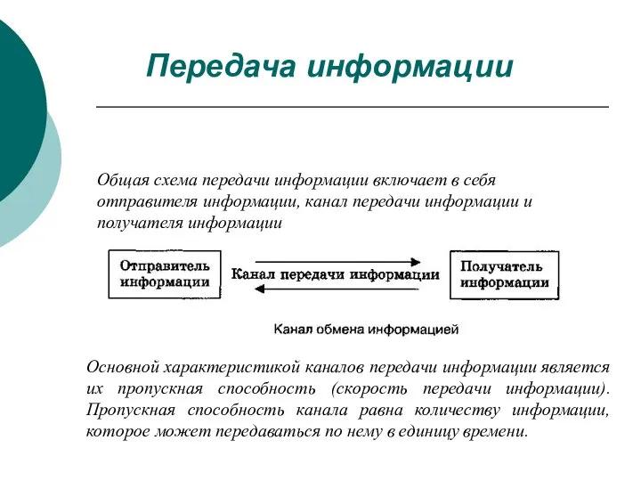 Передача информации Общая схема передачи информации включает в себя отправителя информации,