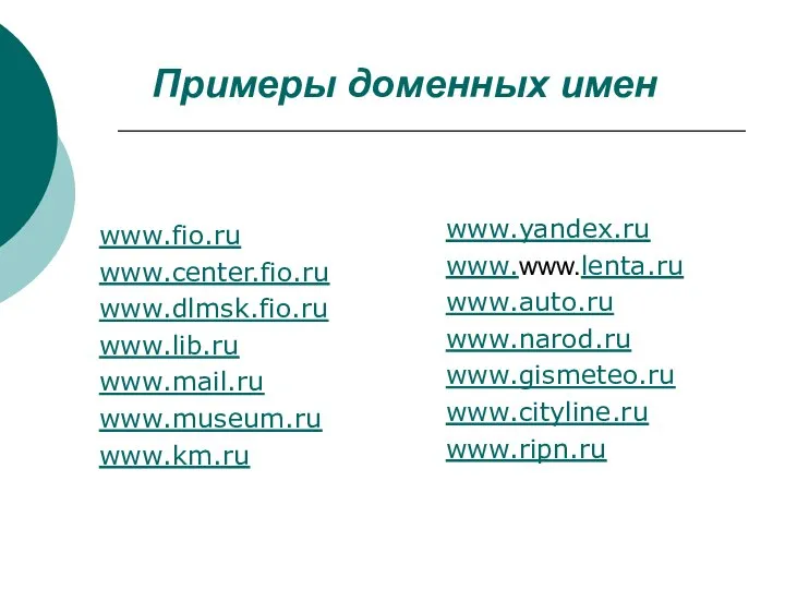 Примеры доменных имен www.yandex.ru www.www.lenta.ru www.auto.ru www.narod.ru www.gismeteo.ru www.cityline.ru www.ripn.ru www.fio.ru