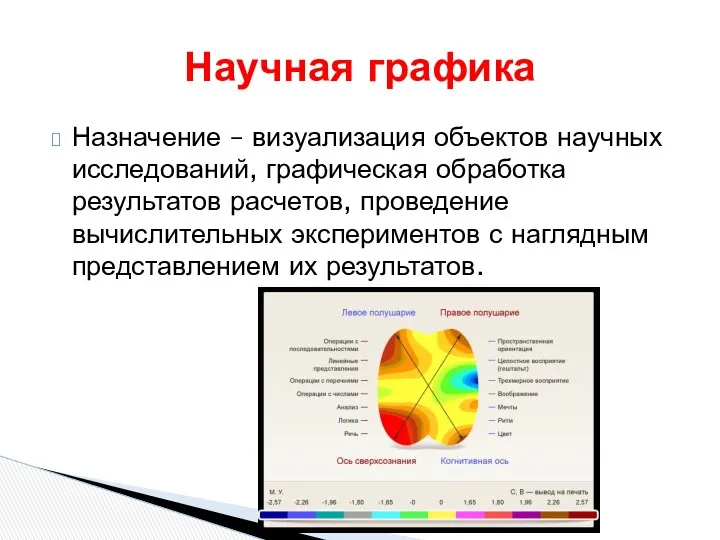 Назначение – визуализация объектов научных исследований, графическая обработка результатов расчетов, проведение