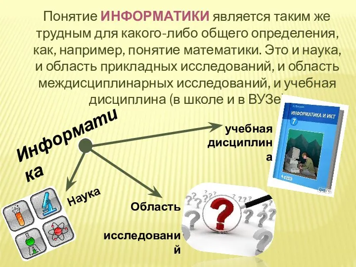 Понятие ИНФОРМАТИКИ является таким же трудным для какого-либо общего определения, как,