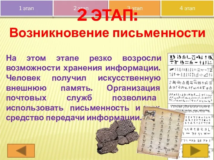 На этом этапе резко возросли возможности хранения информации. Человек получил искусственную