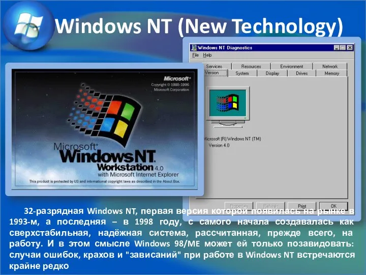 Windows NT (New Technology) 32-разрядная Windows NT, первая версия которой появилась