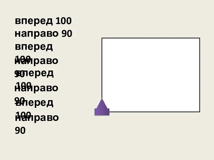 вперед 100 направо 90 вперед 100 направо 90 вперед 100 направо 90 вперед 100 направо 90