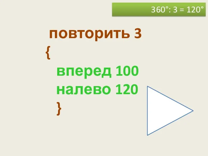 повторить 3 { вперед 100 налево 120 } 360°: 3 = 120°