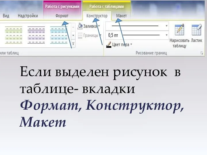 Если выделен рисунок в таблице- вкладки Формат, Конструктор, Макет