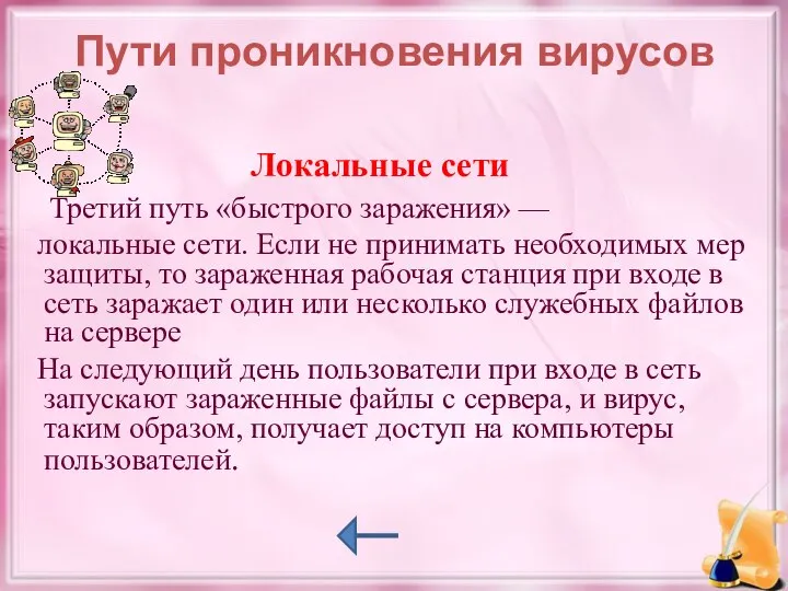 Пути проникновения вирусов Локальные сети Третий путь «быстрого заражения» — локальные