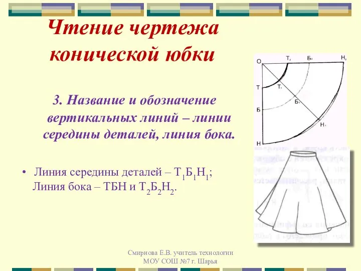 3. Название и обозначение вертикальных линий – линии середины деталей, линия