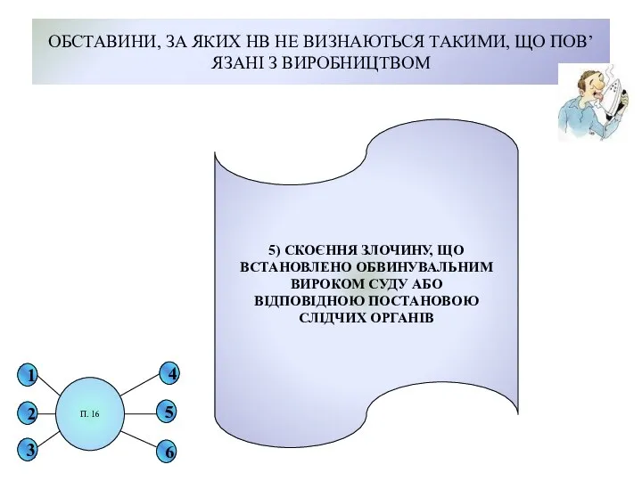 ОБСТАВИНИ, ЗА ЯКИХ НВ НЕ ВИЗНАЮТЬСЯ ТАКИМИ, ЩО ПОВ’ЯЗАНІ З ВИРОБНИЦТВОМ