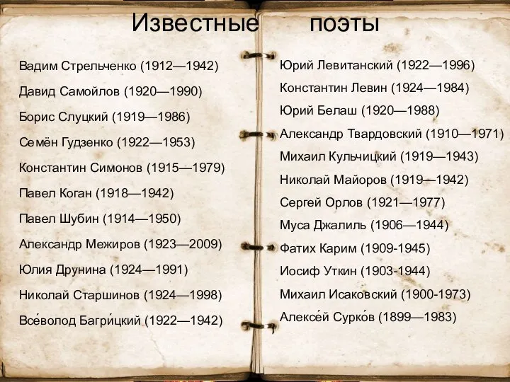 Известные поэты Вадим Стрельченко (1912—1942) Давид Самойлов (1920—1990) Борис Слуцкий (1919—1986)