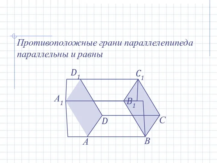 А В С А1 D D1 B1 C1 Противоположные грани параллелепипеда параллельны и равны