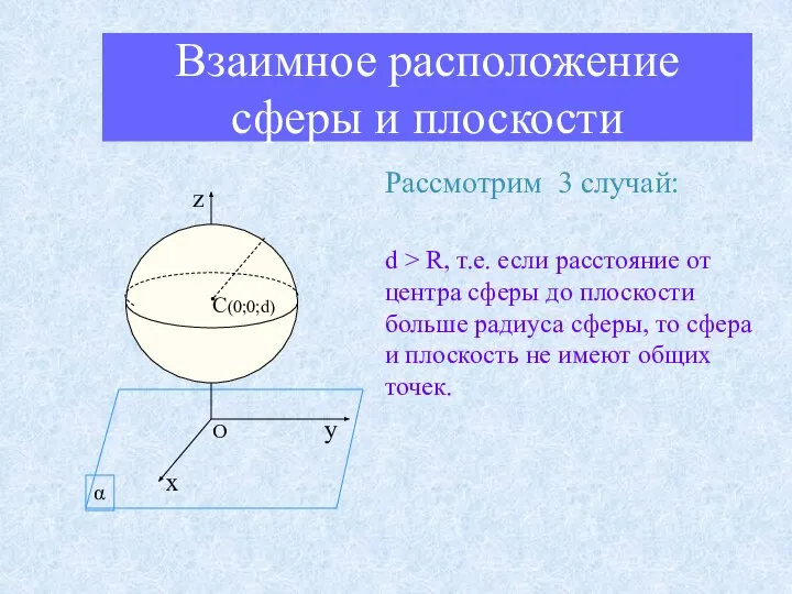 Взаимное расположение сферы и плоскости Рассмотрим 3 случай: d > R,