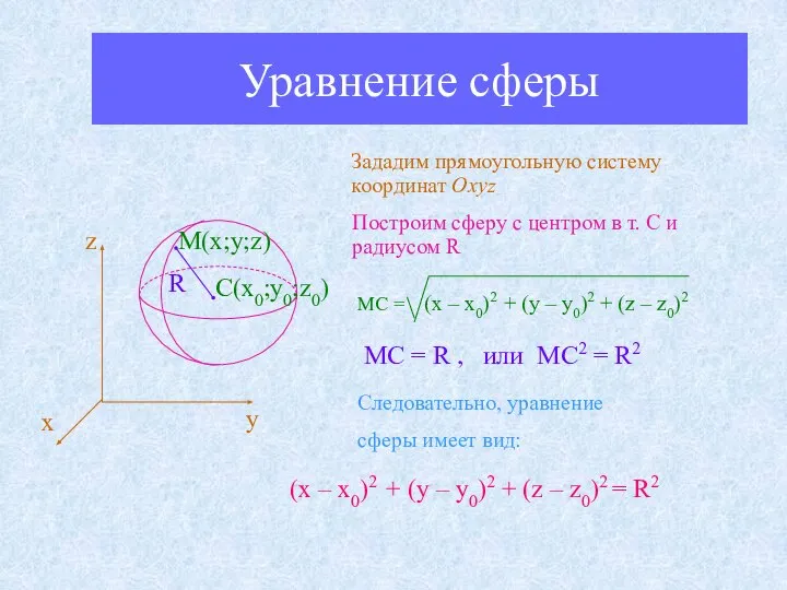 Уравнение сферы Зададим прямоугольную систему координат Оxyz z х у М(х;у;z)