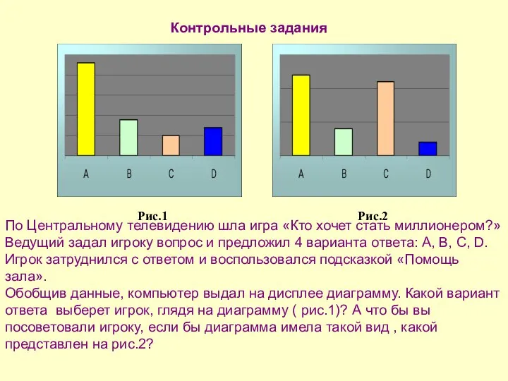 Контрольные задания По Центральному телевидению шла игра «Кто хочет стать миллионером?»