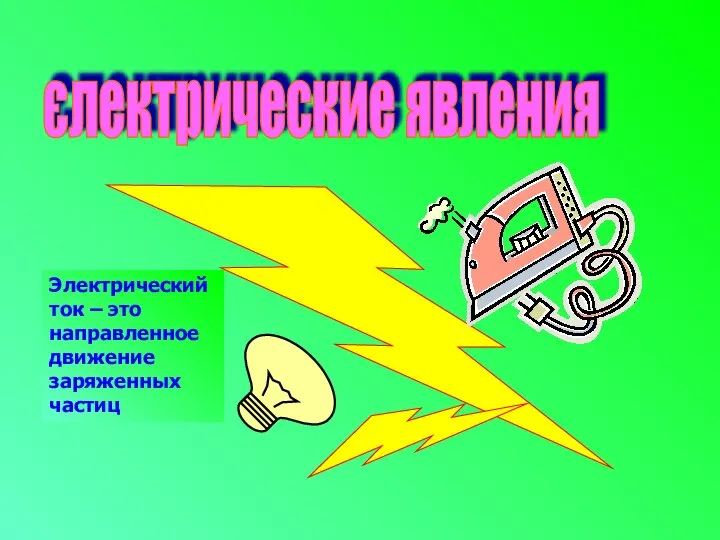 єлектрические явления Электрический ток – это направленное движение заряженных частиц