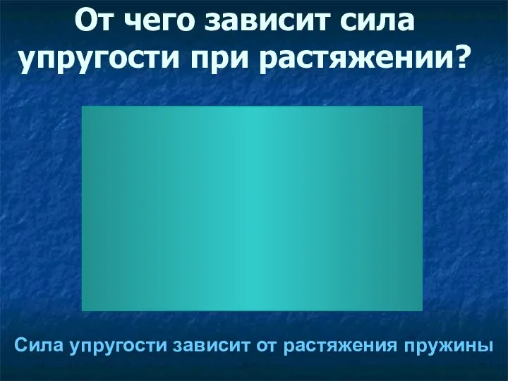 От чего зависит сила упругости при растяжении? Сила упругости зависит от растяжения пружины