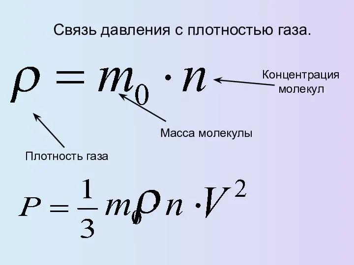 Связь давления с плотностью газа.