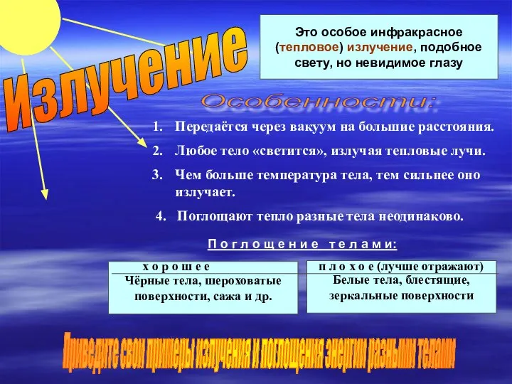 Излучение Это особое инфракрасное (тепловое) излучение, подобное свету, но невидимое глазу