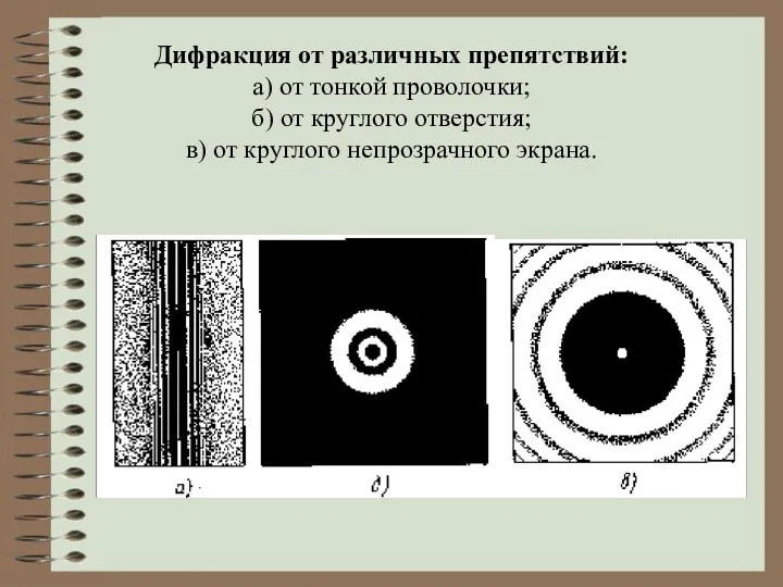 Дифракция от различных препятствий: а) от тонкой проволочки; б) от круглого