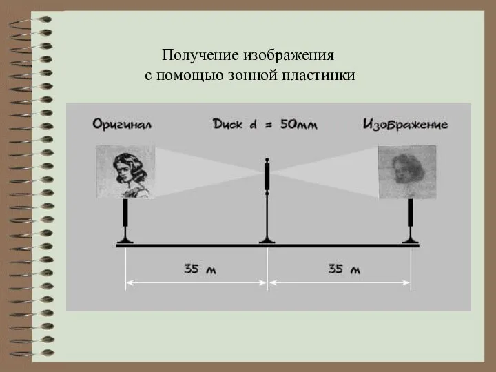 Получение изображения с помощью зонной пластинки