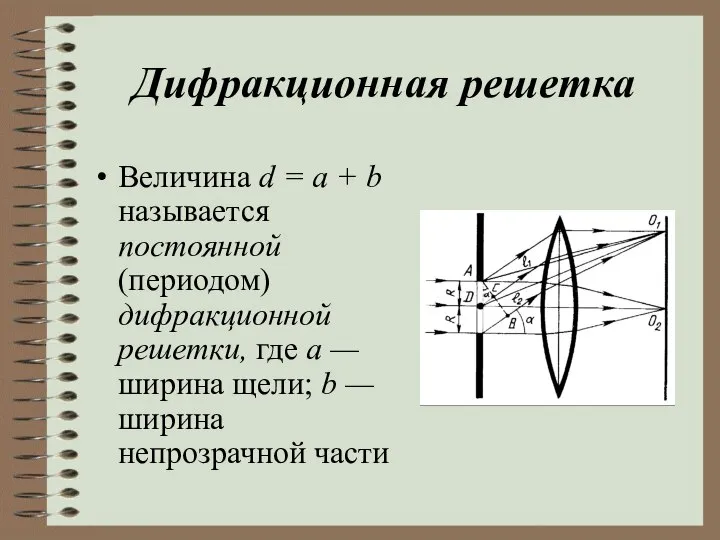 Дифракционная решетка Величина d = a + b называется постоянной (периодом)