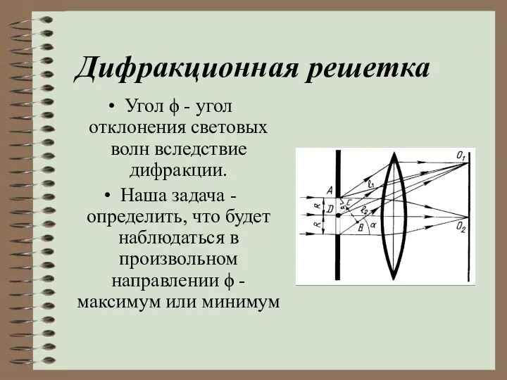 Дифракционная решетка Угол ϕ - угол отклонения световых волн вследствие дифракции.