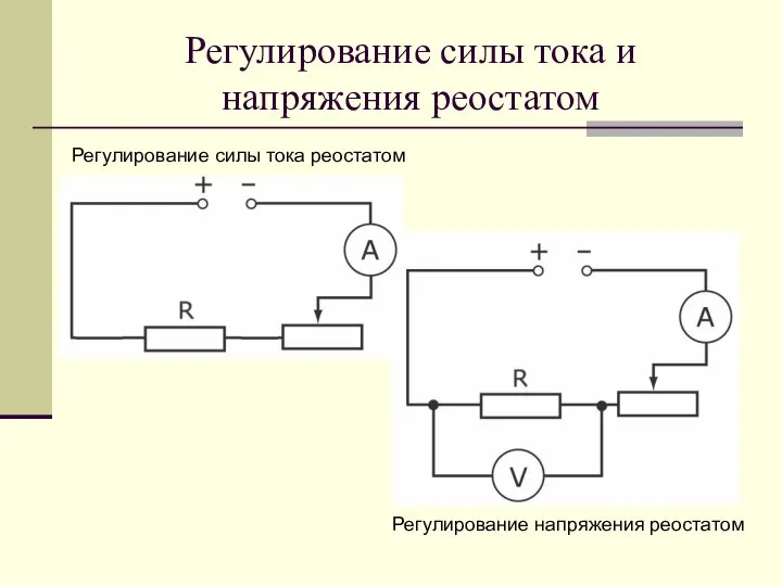 Регулирование силы тока и напряжения реостатом Регулирование силы тока реостатом Регулирование напряжения реостатом