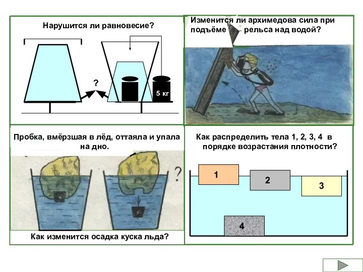 Как распределить тела 1, 2, 3, 4 в порядке возрастания плотности?