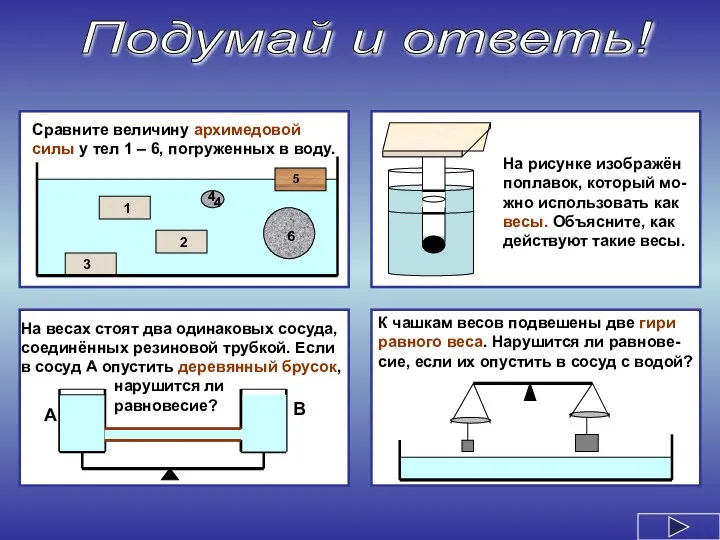 Подумай и ответь! Сравните величину архимедовой силы у тел 1 –