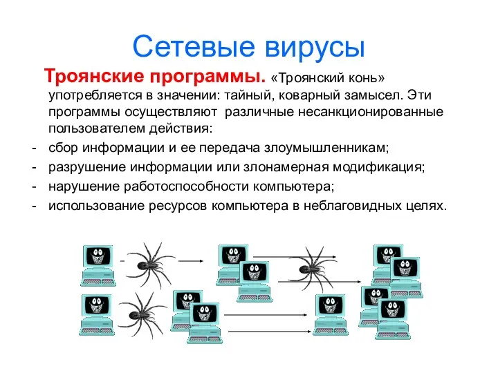 Сетевые вирусы Троянские программы. «Троянский конь» употребляется в значении: тайный, коварный