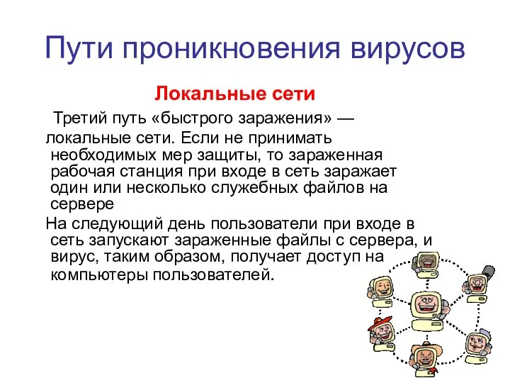 Пути проникновения вирусов Локальные сети Третий путь «быстрого заражения» — локальные