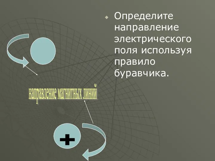 Определите направление электрического поля используя правило буравчика. направление магнитных линий +