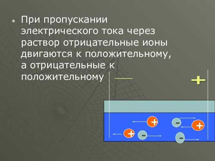 При пропускании электрического тока через раствор отрицательные ионы двигаются к положительному,