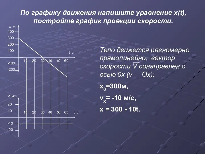 По графику движения напишите уравнение x(t), постройте график проекции скорости. Тело